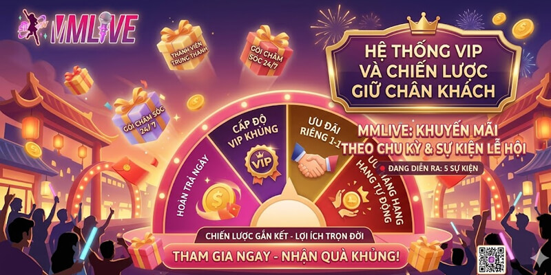 Hệ Thống VIP Và Chiến Lược Giữ Chân Khách